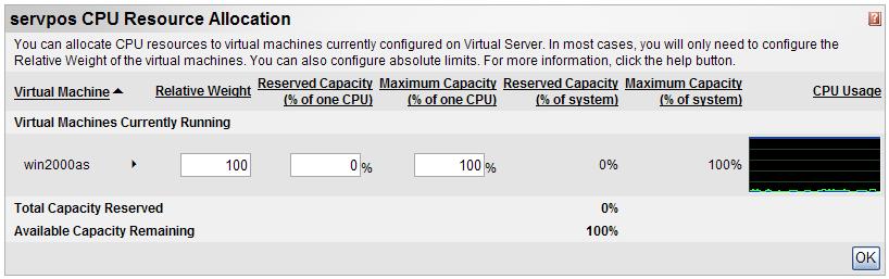 Virtual/Real Resource Allocation